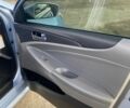Синий Хендай Соната, объемом двигателя 2.4 л и пробегом 126 тыс. км за 9000 $, фото 7 на Automoto.ua