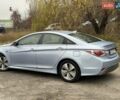 Синий Хендай Соната, объемом двигателя 2.36 л и пробегом 115 тыс. км за 11300 $, фото 34 на Automoto.ua