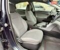 Синий Хендай Соната, объемом двигателя 2.36 л и пробегом 131 тыс. км за 8300 $, фото 9 на Automoto.ua