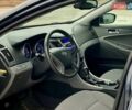 Синий Хендай Соната, объемом двигателя 2.36 л и пробегом 129 тыс. км за 8990 $, фото 14 на Automoto.ua