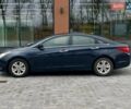 Синий Хендай Соната, объемом двигателя 2.36 л и пробегом 129 тыс. км за 8990 $, фото 7 на Automoto.ua