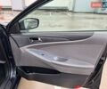 Синий Хендай Соната, объемом двигателя 2.4 л и пробегом 196 тыс. км за 7800 $, фото 25 на Automoto.ua