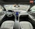 Синий Хендай Соната, объемом двигателя 2.36 л и пробегом 131 тыс. км за 8300 $, фото 11 на Automoto.ua