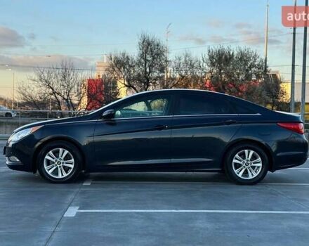 Синий Хендай Соната, объемом двигателя 2.4 л и пробегом 193 тыс. км за 8990 $, фото 7 на Automoto.ua