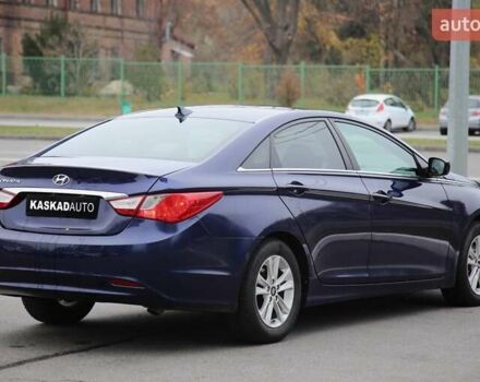 Синий Хендай Соната, объемом двигателя 2.4 л и пробегом 188 тыс. км за 8500 $, фото 5 на Automoto.ua