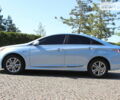 Синий Хендай Соната, объемом двигателя 2.4 л и пробегом 190 тыс. км за 10500 $, фото 10 на Automoto.ua