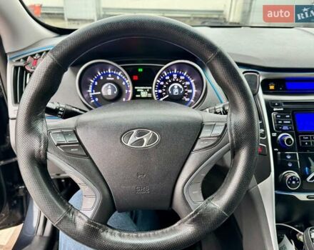 Синий Хендай Соната, объемом двигателя 2.4 л и пробегом 196 тыс. км за 7800 $, фото 16 на Automoto.ua