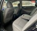 Синий Хендай Соната, объемом двигателя 2.36 л и пробегом 129 тыс. км за 8990 $, фото 24 на Automoto.ua