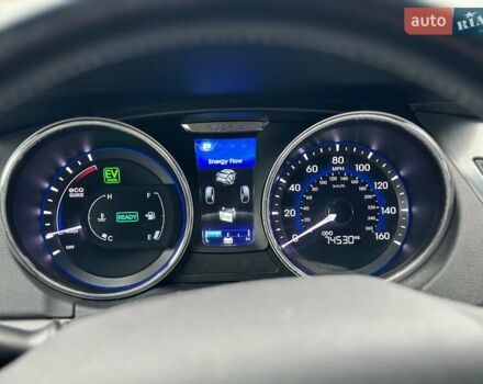 Синий Хендай Соната, объемом двигателя 2.36 л и пробегом 115 тыс. км за 11300 $, фото 22 на Automoto.ua