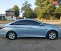 Синий Хендай Соната, объемом двигателя 2.41 л и пробегом 289 тыс. км за 9100 $, фото 3 на Automoto.ua