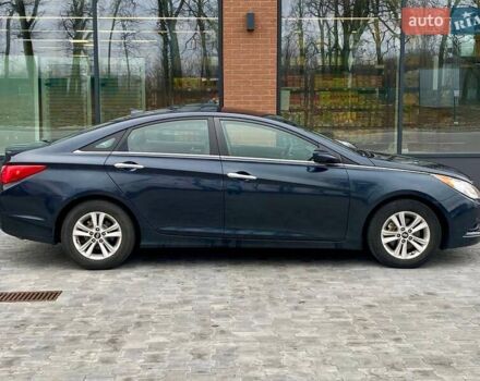 Синий Хендай Соната, объемом двигателя 2.36 л и пробегом 129 тыс. км за 8990 $, фото 13 на Automoto.ua