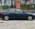 Синий Хендай Соната, объемом двигателя 2.36 л и пробегом 129 тыс. км за 8990 $, фото 13 на Automoto.ua