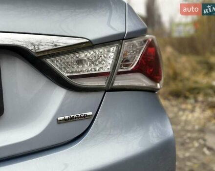 Синий Хендай Соната, объемом двигателя 2.36 л и пробегом 115 тыс. км за 11300 $, фото 20 на Automoto.ua