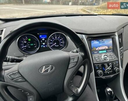 Синий Хендай Соната, объемом двигателя 2.36 л и пробегом 115 тыс. км за 11300 $, фото 27 на Automoto.ua