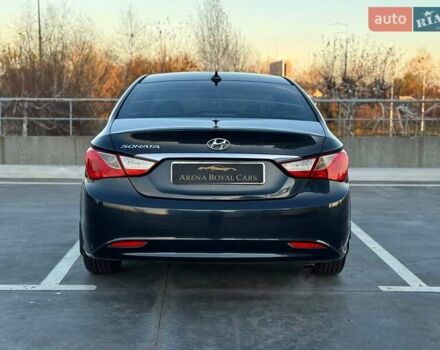 Синий Хендай Соната, объемом двигателя 2.4 л и пробегом 193 тыс. км за 8990 $, фото 12 на Automoto.ua