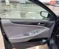 Синий Хендай Соната, объемом двигателя 2.4 л и пробегом 196 тыс. км за 7800 $, фото 21 на Automoto.ua