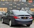 Синий Хендай Соната, объемом двигателя 2.36 л и пробегом 131 тыс. км за 8300 $, фото 4 на Automoto.ua