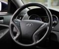 Синий Хендай Соната, объемом двигателя 2.4 л и пробегом 188 тыс. км за 8500 $, фото 13 на Automoto.ua