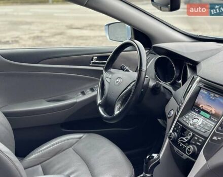 Синий Хендай Соната, объемом двигателя 2.36 л и пробегом 115 тыс. км за 11300 $, фото 13 на Automoto.ua