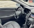 Синий Хендай Соната, объемом двигателя 2.36 л и пробегом 115 тыс. км за 11300 $, фото 13 на Automoto.ua