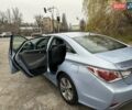 Синий Хендай Соната, объемом двигателя 2.36 л и пробегом 115 тыс. км за 11300 $, фото 30 на Automoto.ua