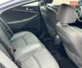 Синий Хендай Соната, объемом двигателя 2.36 л и пробегом 115 тыс. км за 11300 $, фото 37 на Automoto.ua