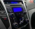 Синий Хендай Соната, объемом двигателя 2.36 л и пробегом 129 тыс. км за 8990 $, фото 31 на Automoto.ua
