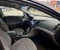 Синий Хендай Соната, объемом двигателя 2.36 л и пробегом 129 тыс. км за 8990 $, фото 19 на Automoto.ua