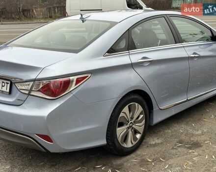 Синий Хендай Соната, объемом двигателя 2.36 л и пробегом 115 тыс. км за 11300 $, фото 8 на Automoto.ua