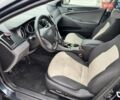 Синий Хендай Соната, объемом двигателя 2.4 л и пробегом 196 тыс. км за 7800 $, фото 19 на Automoto.ua
