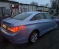 Синий Хендай Соната, объемом двигателя 2.4 л и пробегом 256 тыс. км за 10200 $, фото 3 на Automoto.ua