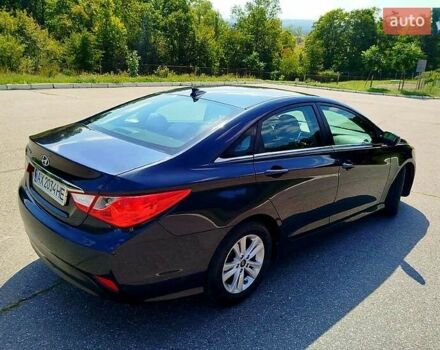 Синий Хендай Соната, объемом двигателя 2.4 л и пробегом 127 тыс. км за 8000 $, фото 1 на Automoto.ua