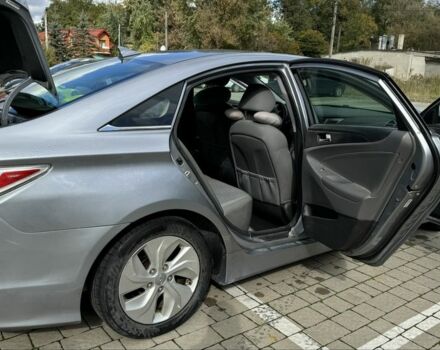 Синий Хендай Соната, объемом двигателя 2.4 л и пробегом 162 тыс. км за 8600 $, фото 4 на Automoto.ua