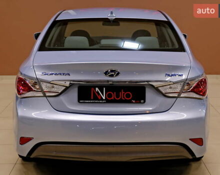 Синий Хендай Соната, объемом двигателя 2.4 л и пробегом 186 тыс. км за 8900 $, фото 12 на Automoto.ua
