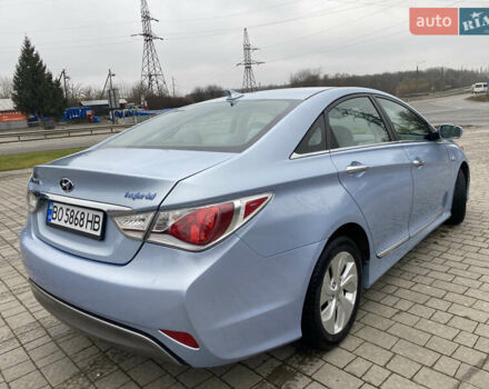 Синий Хендай Соната, объемом двигателя 2.4 л и пробегом 256 тыс. км за 10200 $, фото 2 на Automoto.ua