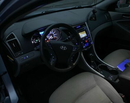 Синий Хендай Соната, объемом двигателя 2.4 л и пробегом 256 тыс. км за 10200 $, фото 5 на Automoto.ua