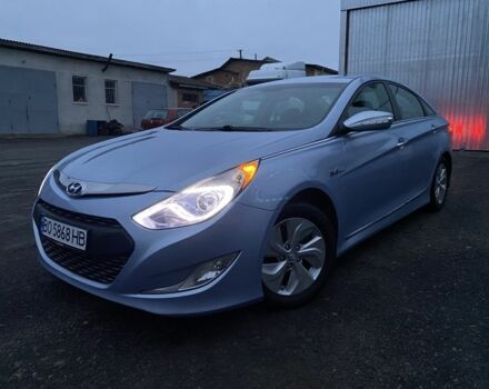 Синий Хендай Соната, объемом двигателя 2.4 л и пробегом 256 тыс. км за 10200 $, фото 1 на Automoto.ua