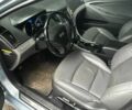 Хендай Соната 2014 в Харькове на Automoto.ua Синий Хендай Соната, объемом двигателя 2.4 л и пробегом 166 тыс. км за 8800 $, фото 8 на Automoto.ua