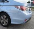 Синий Хендай Соната, объемом двигателя 2.36 л и пробегом 156 тыс. км за 9700 $, фото 28 на Automoto.ua