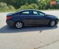 Синій Хендай Соната, об'ємом двигуна 2.36 л та пробігом 124 тис. км за 7999 $, фото 7 на Automoto.ua