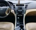 Синій Хендай Соната, об'ємом двигуна 2 л та пробігом 147 тис. км за 8700 $, фото 1 на Automoto.ua