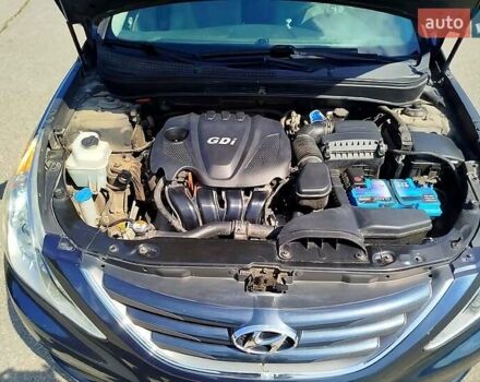 Синий Хендай Соната, объемом двигателя 2.4 л и пробегом 127 тыс. км за 8000 $, фото 2 на Automoto.ua