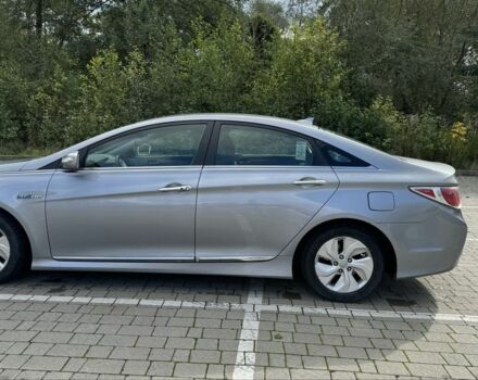 Синий Хендай Соната, объемом двигателя 2.4 л и пробегом 162 тыс. км за 8600 $, фото 7 на Automoto.ua