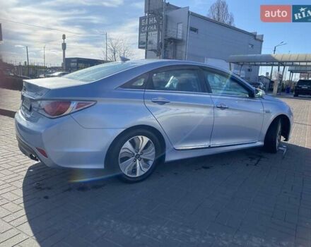 Синий Хендай Соната, объемом двигателя 2.4 л и пробегом 157 тыс. км за 10500 $, фото 15 на Automoto.ua