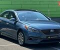 Синий Хендай Соната, объемом двигателя 2.36 л и пробегом 117 тыс. км за 12999 $, фото 3 на Automoto.ua