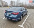 Синий Хендай Соната, объемом двигателя 2.36 л и пробегом 100 тыс. км за 9999 $, фото 3 на Automoto.ua