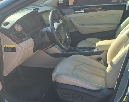 Синій Хендай Соната, об'ємом двигуна 2 л та пробігом 150 тис. км за 11800 $, фото 3 на Automoto.ua