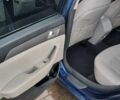 Синий Хендай Соната, объемом двигателя 2.36 л и пробегом 110 тыс. км за 8450 $, фото 28 на Automoto.ua