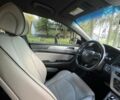 Синій Хендай Соната, об'ємом двигуна 2 л та пробігом 181 тис. км за 11000 $, фото 6 на Automoto.ua