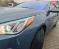 Синий Хендай Соната, объемом двигателя 2.36 л и пробегом 100 тыс. км за 9999 $, фото 34 на Automoto.ua
